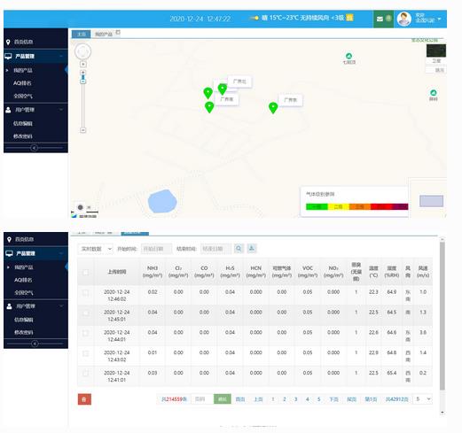 惡臭在線監測系統