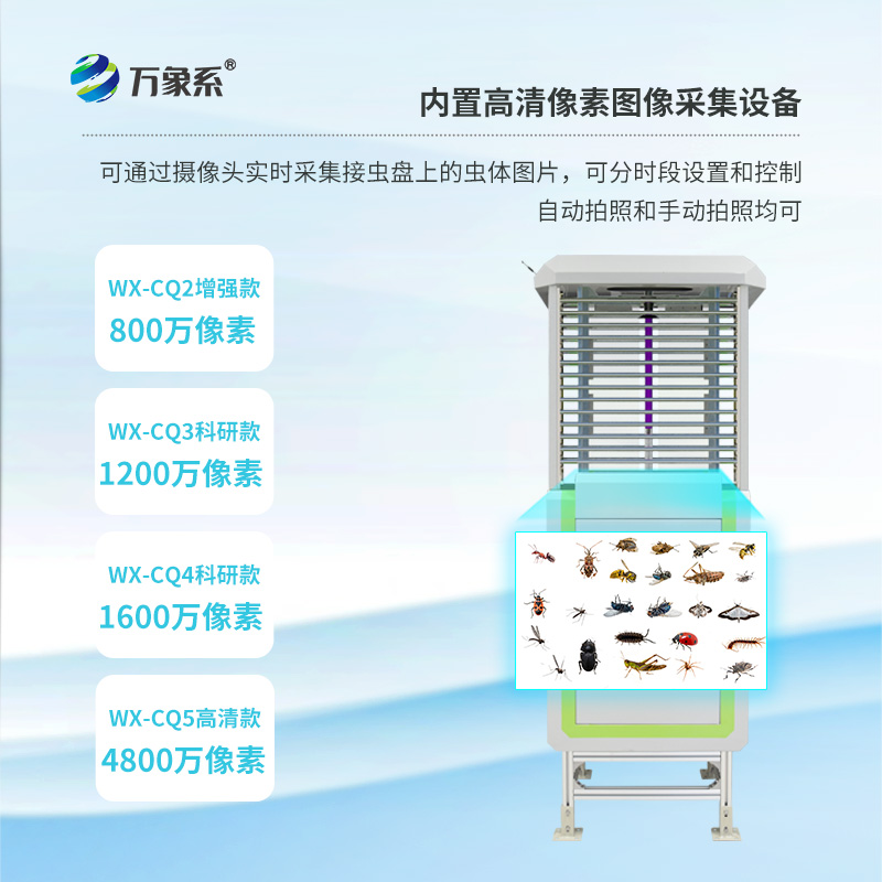 物聯網蟲情測報燈