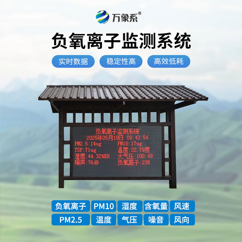 公園負(fù)氧離子自動監(jiān)測站實(shí)時(shí)在線監(jiān)測，打造公園生態(tài)宜居新標(biāo)桿