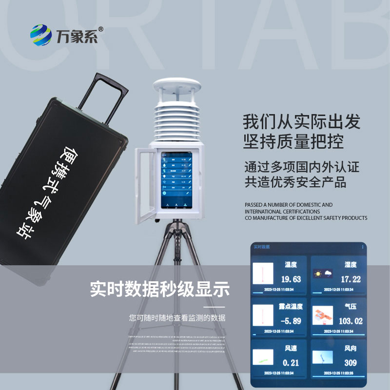 便攜式小型氣象站